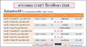 ตารางสอบ O-NET ม.3 ปีการศึกษา 2568