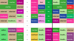 ตารางเรียน-ตารางสอน 1-2569